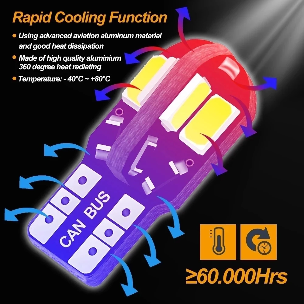 20/10PCS Bombilla LED W5W T10  - Car Led Light reseña y precio