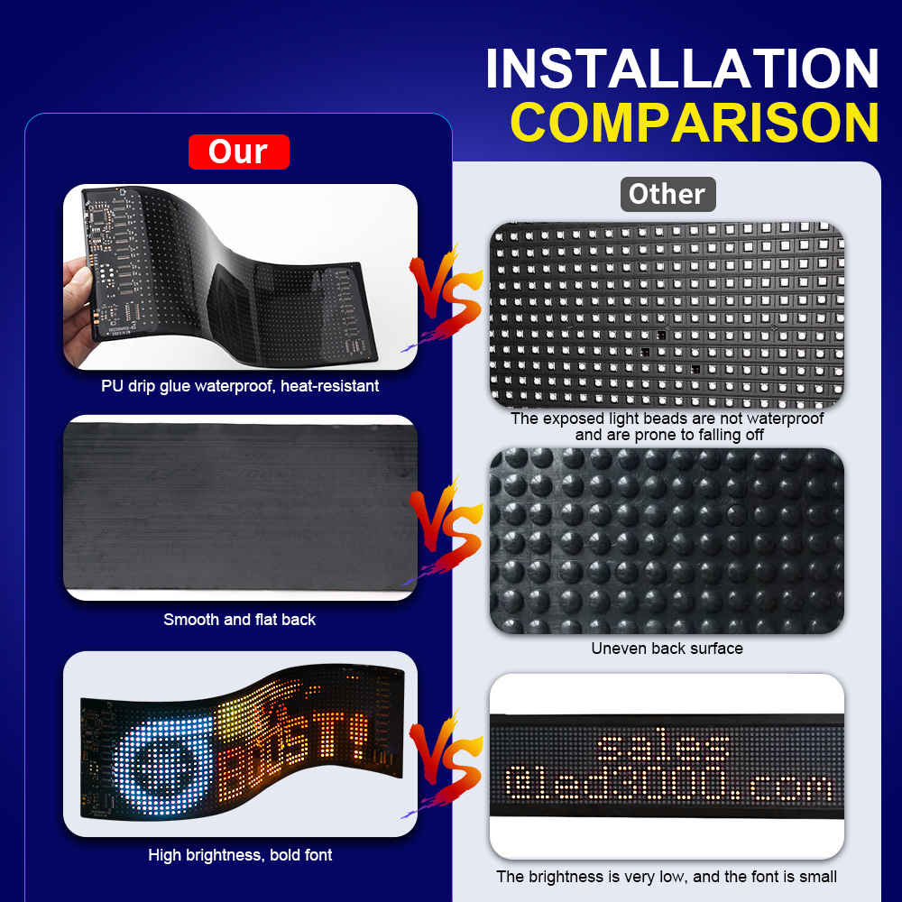 Panel de píxeles de matriz LED - Car Led Light reseña y precio